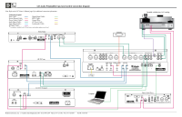 McIntosh C47-Connection-Diagram1